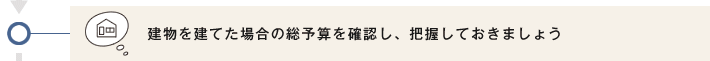 建物を建てた場合の総予算を確認し、把握しておきましょう